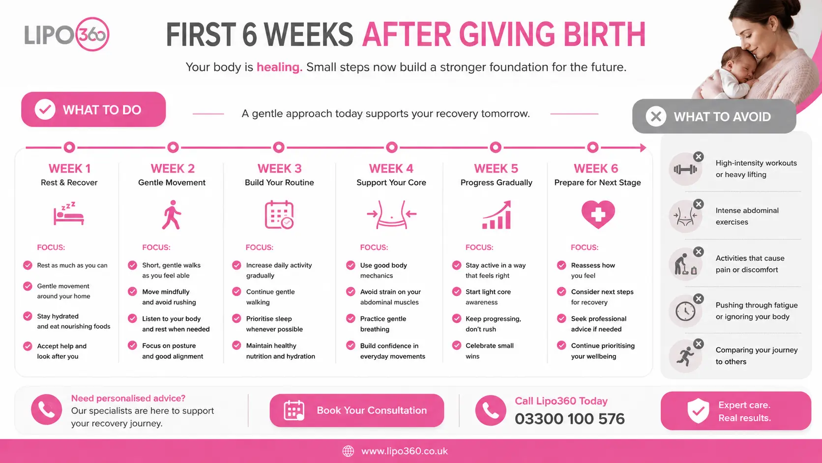 What to Do (and Avoid) in the First 6 Weeks After Giving Birth To Avoid Diastasis Recti 1 First 6 Weeks After Giving Birth To Avoid Diastasis Recti Sutton Coldfield
